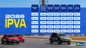 Prazo para pagamento do IPVA 2026 começa na segunda (23)