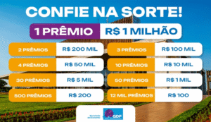 Nota Legal realiza sorteio nesta quarta-feira (20) com prêmios para consumidores do DF